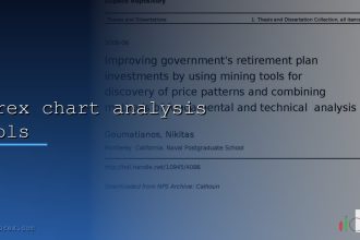 forex chart analysis tools cover 164