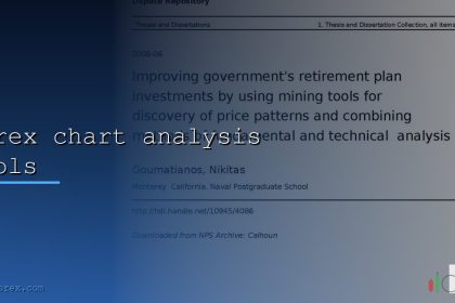 forex chart analysis tools cover 27