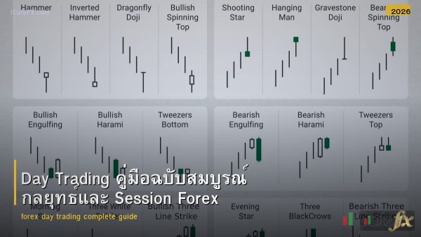 Day Trading คู่มือฉบับสมบูรณ์ กลยุทธ์และ Session Forex