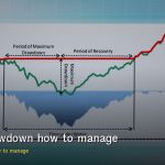 forex drawdown how to manage recover from losing streak