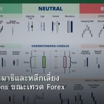 forex-focus-how-to-maintain-concentration-avoid-distractions