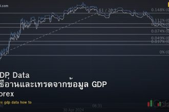 forex-gdp-data-how-to-interpret-trade-impact