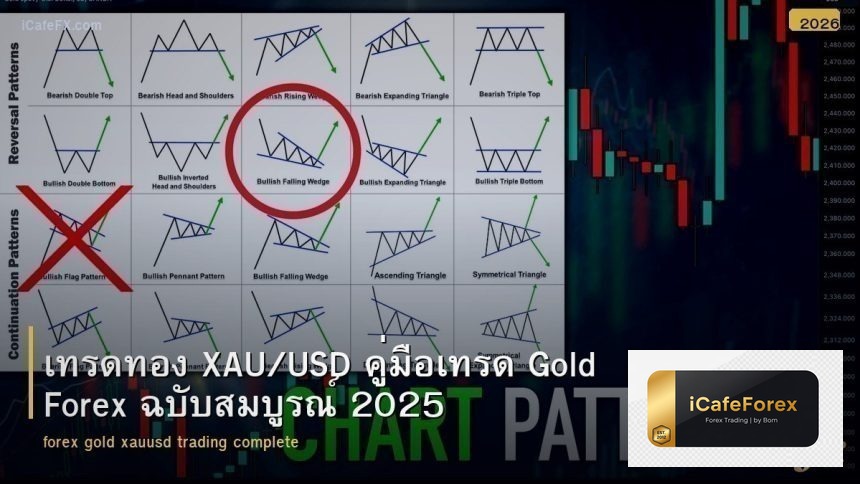 forex-gold-xauusd-trading-complete-guide-3