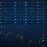 forex how to choose broker thai traders cover 1