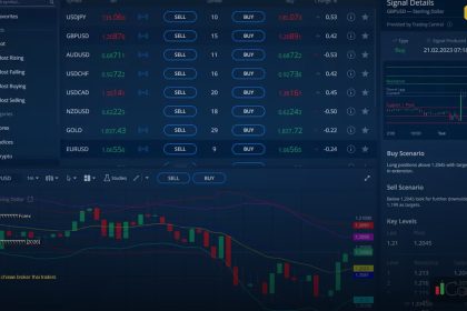 forex how to choose broker thai traders cover 1