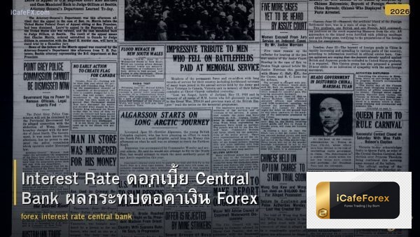 Interest Rate ดอกเบี้ย Central Bank ผลกระทบต่อค่าเงิน Forex
