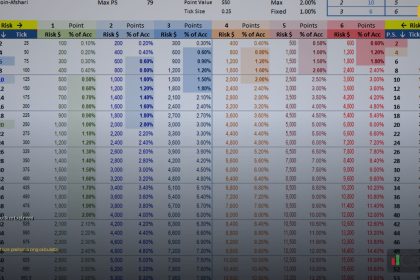 forex lot size explained cover 1