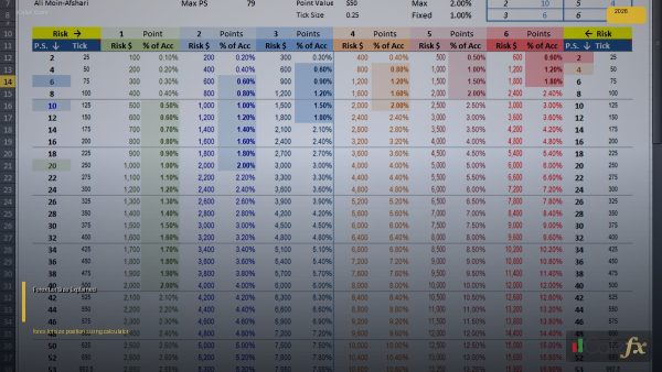 lot ย่อมาจากอะไรคืออะไรวิเคราะห์ฉบับสมบูรณ์ 2026 — ICafeFX