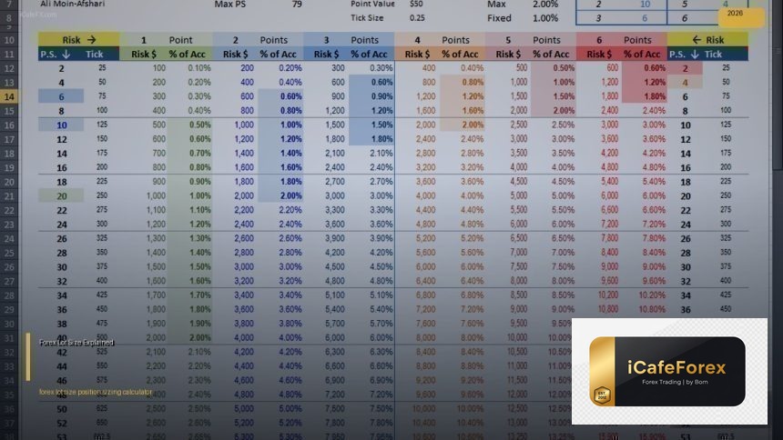 forex lot size explained cover 1