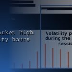 forex market high volatility hours cover 1