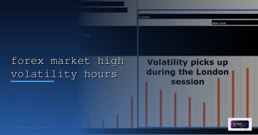 forex market high volatility hours cover 1