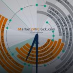 forex market hours guide cover 1