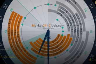 forex market hours guide cover 1