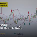 forex-mean-reversion-how-to-trade-price-return-to-average