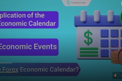 forex news calendar guide cover 1
