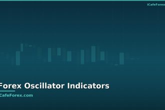forex oscilator imi rsi roc ep xm com trading indicator cover v2 1