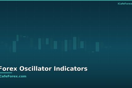 forex oscilator imi rsi roc ep xm com trading indicator cover v2 1