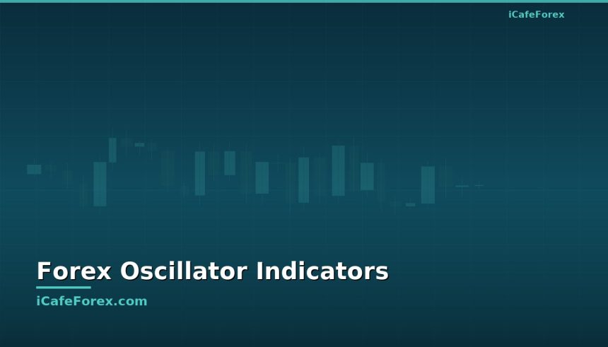 forex oscilator imi rsi roc ep xm com trading indicator cover v2 1