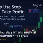 forex-overtrading-how-to-stop-trade-less-2