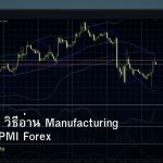 forex-pmi-data-how-to-read-manufacturing-services