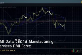 forex-pmi-data-how-to-read-manufacturing-services