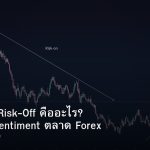 forex-risk-on-risk-off-sentiment-trading