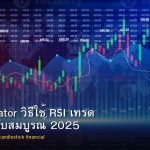 forex-rsi-indicator-complete-trading-guide-2