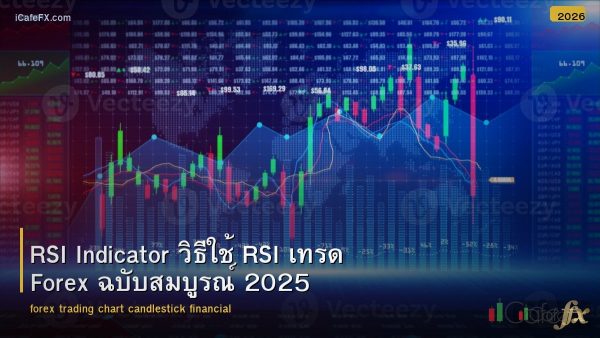 RSI Indicator วิธีใช้ RSI เทรด Forex ฉบับสมบูรณ์ 2025