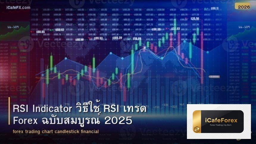 forex-rsi-indicator-complete-trading-guide-2