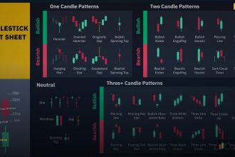 forex scalping strategy trading cover 1