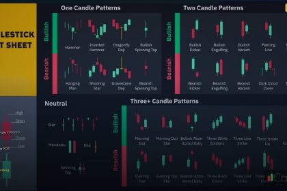forex scalping strategy trading cover 1