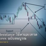 forex-support-resistance-how-to-draw-trade-2