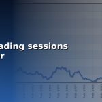 forex trading sessions indicator cover 1