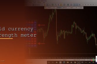 gold currency strength meter cover 2