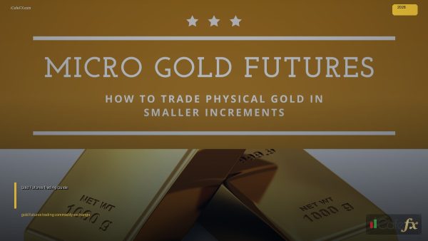 gold future คืออะไรวิเคราะห์ฉบับสมบูรณ์ 2026 — ICafeFX สอน