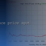 gold ounce price spot cover 5