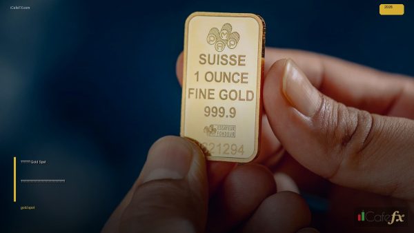 ราคาทอง Gold Spot ราคาตลาดโลกกับปัจจัยที่ต้องจับตา