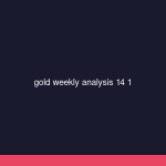 gold weekly analysis 14 18 march 2569 cover 1