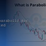 how is parabolic sar calculated cover 1