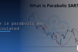 how is parabolic sar calculated cover 1