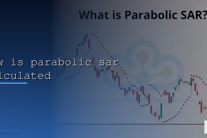 how is parabolic sar calculated cover 1