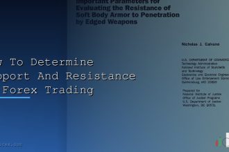 how to determine support and resistance in forex trading cover 22