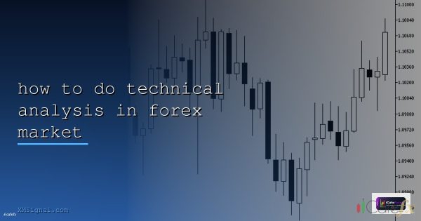 เทรดดิงวิววิธีใช้งานวิเคราะห์กราฟ [2026]