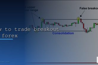 how to trade breakout in forex cover 1