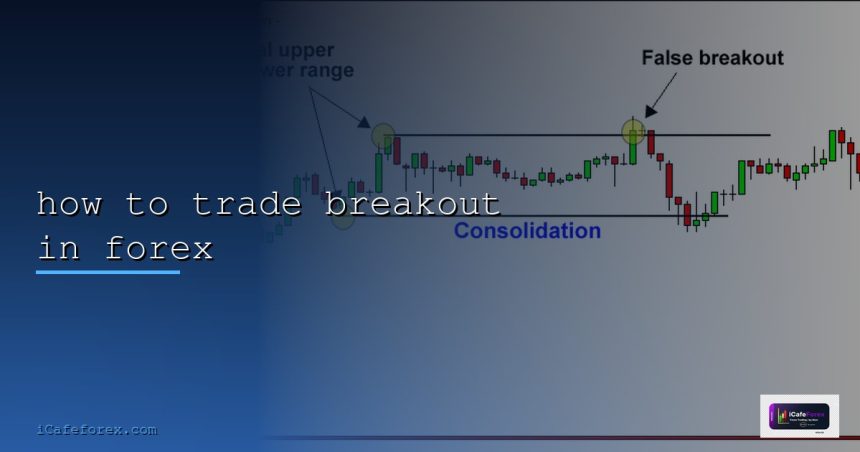 how to trade breakout in forex cover 1