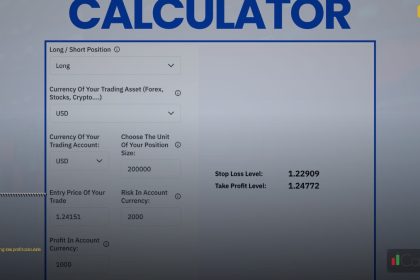 how to trading loss profit calculate cover 1