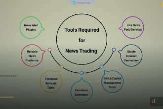 how to trading news economic cover 1