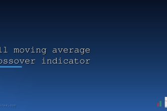 hull moving average crossover indicator cover 1