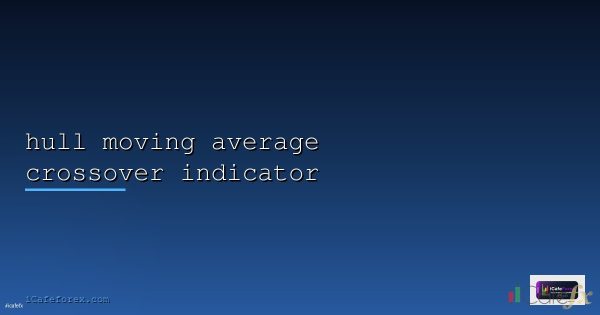 Moving Average Crossover เทรดทอง สัญญาณ Golden Cross Death Cross