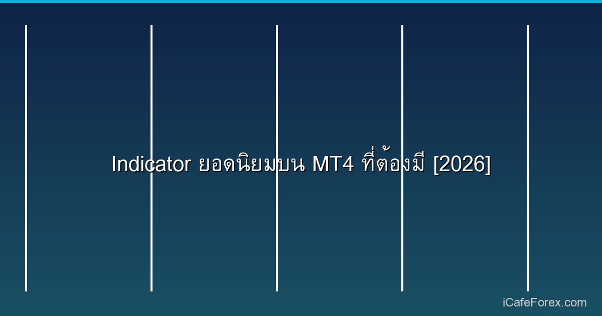 Moving Average Example